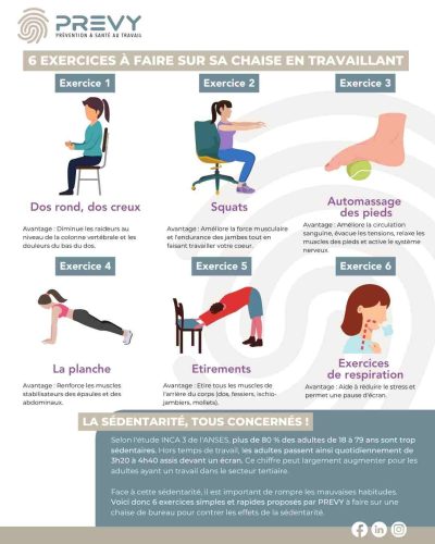 Exercice 3 - - Affiche - 6 exercices à faire sur sa chaise en travaillant - PREVY Prévention & Santé au Travail