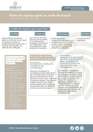 visite reprise - - Fiche - La visite de reprise après un arrêt de travail - PREVY Prévention & Santé au Travail