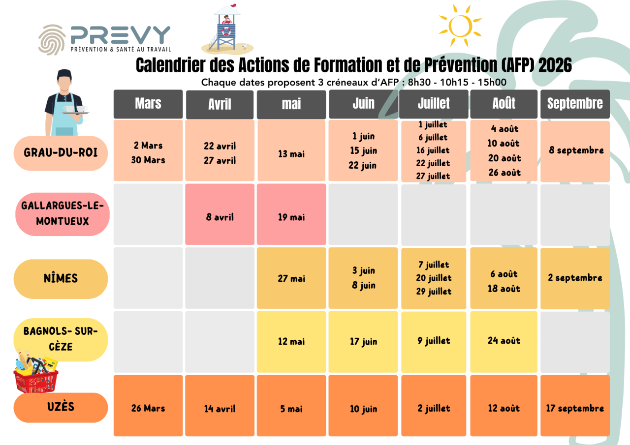 2 9 - - Protéger les salariés saisonniers n’est pas une option : c’est une obligation pour l’employeur. - PREVY Prévention & Santé au Travail
