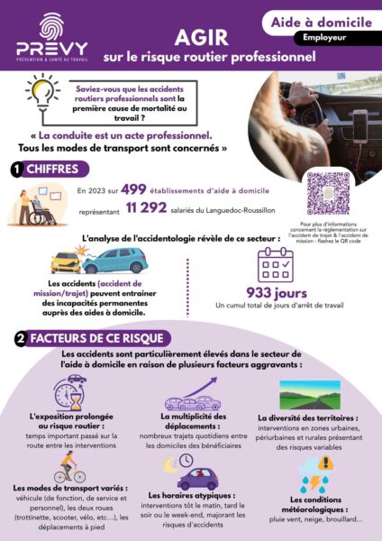 Aide a domicile Agir sur le risque routier professionnel employeur - - Fiche - prévention risque routier – spécial Aides à domicile – Agir sur le risque routier professionnel- Employeur - PREVY Prévention & Santé au Travail