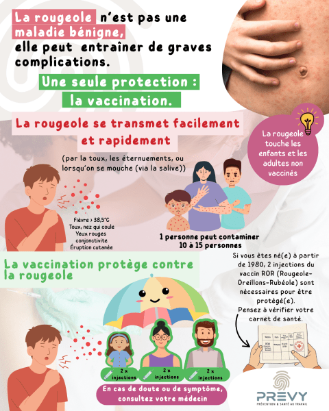 Alerte rougeole 1 - - Affiche PREVY - Alerte rougeole - Protégez-vous - vaccinez-vous - PREVY Prévention & Santé au Travail