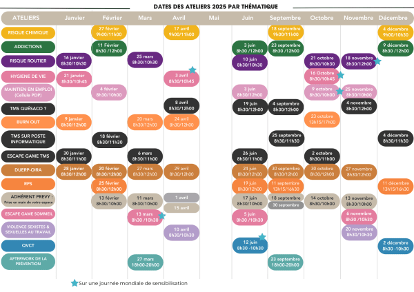 Calendrier 2025 PREVY 1 1 - - Calendrier annuel des ateliers de prévention 2025 - PREVY Prévention & Santé au Travail