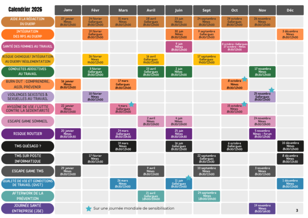 Calendrier annuel des ateliers de prevention PREVY 2026 - - Calendrier annuel des ateliers de prévention 2026 - PREVY Prévention & Santé au Travail