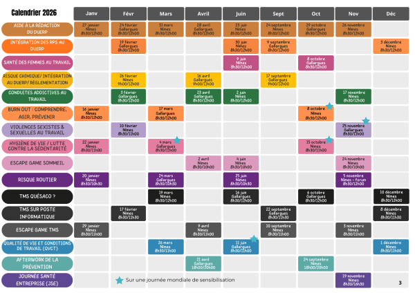Calendrier des ateliers de prevention PREVY 2026 - - Calendrier annuel des ateliers de prévention 2026 - PREVY Prévention & Santé au Travail