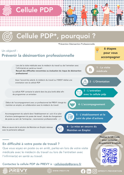 Cellule PDP - - Affiche - Présentation cellule PDP - PREVY Prévention & Santé au Travail