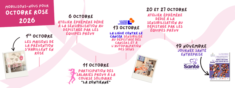 Copie de Noir Blanc Movember Sante Homme Prevention Post Instagram Retro 2 - - Octobre Rose : le dépistage, un petit pas qui peut changer une trajectoire - PREVY Prévention & Santé au Travail