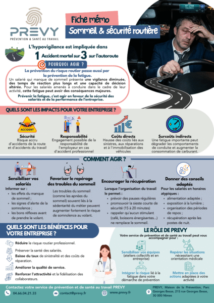 Fiche memo Optimisation de la vigilance et securite routiere - - Fiche mémo - Sommeil et sécurité routière - PREVY Prévention & Santé au Travail