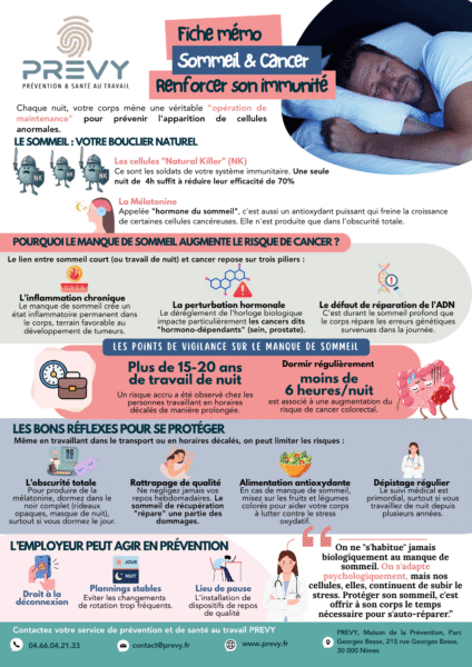 Fiche memo Sommeil Cancer - - Fiche mémo - Sommeil & Cancer - PREVY Prévention & Santé au Travail
