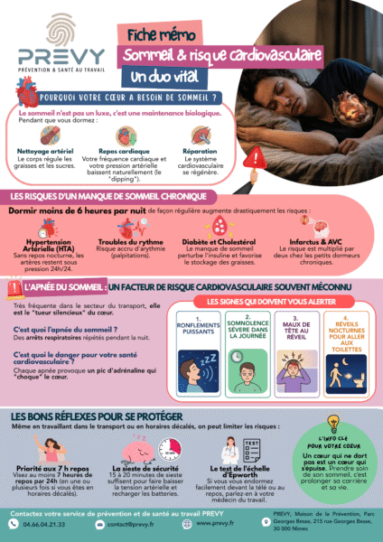 Fiche memo Sommeil et risque cardiovasculaire - - Fiche memo - Sommeil & risque cardiovasculaire - PREVY Prévention & Santé au Travail