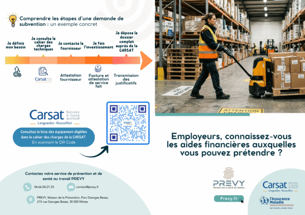 Flyer PREVY Aide financiere FIPU verso 1 - - PREVY - Flyer destiné aux employeurs sur les aides financières - PREVY Prévention & Santé au Travail