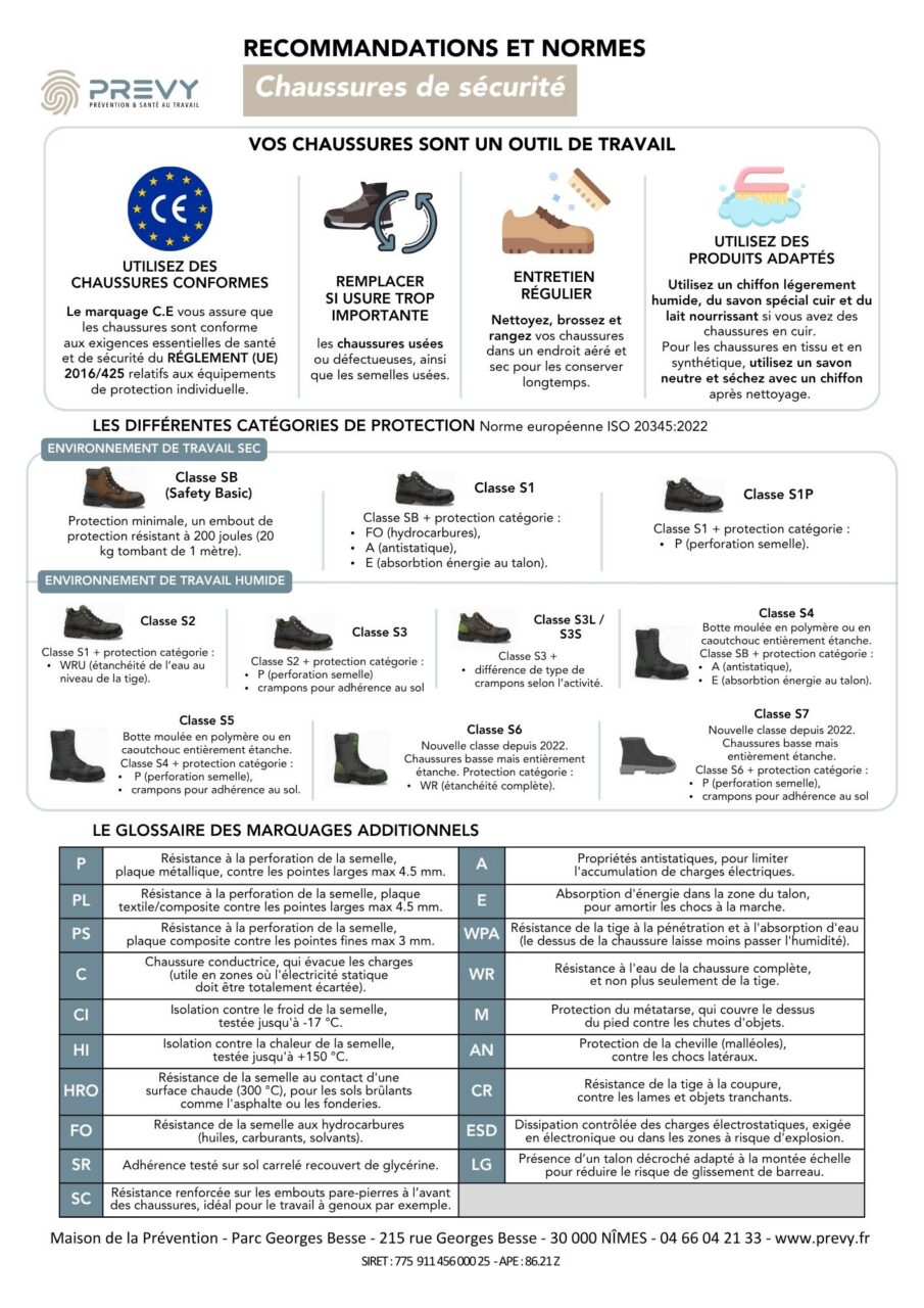 PREVY Conseils chaussures securite - chaussures - Espace Entreprise - PREVY Prévention & Santé au Travail