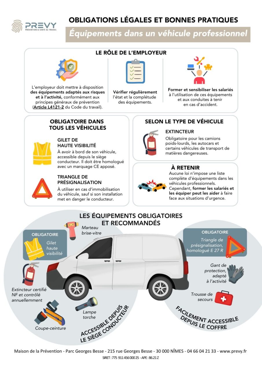 PREVY Conseils equipements vehicules - chaussures - Espace Entreprise - PREVY Prévention & Santé au Travail