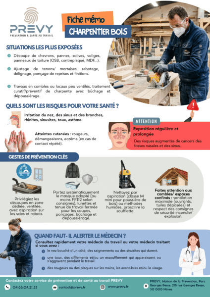PREVY Fiche memo CHARPENTIER BOIS - - Fiche mémo - Charpentier bois - PREVY Prévention & Santé au Travail