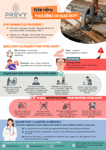 PREVY Fiche memo POUSSIERES DE BOIS BTP - - Livret PREVY - Poussières de bois - PREVY Prévention & Santé au Travail