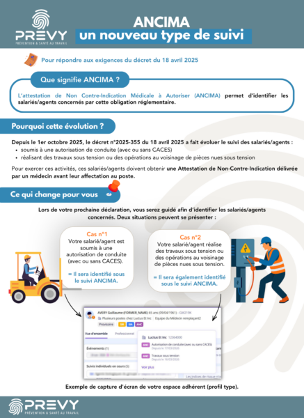 PREVY Flyer nouveau type de suivi ANCIMA - - Flyer nouveau type de suivi individuel en santé au travail - ANCIMA - PREVY Prévention & Santé au Travail
