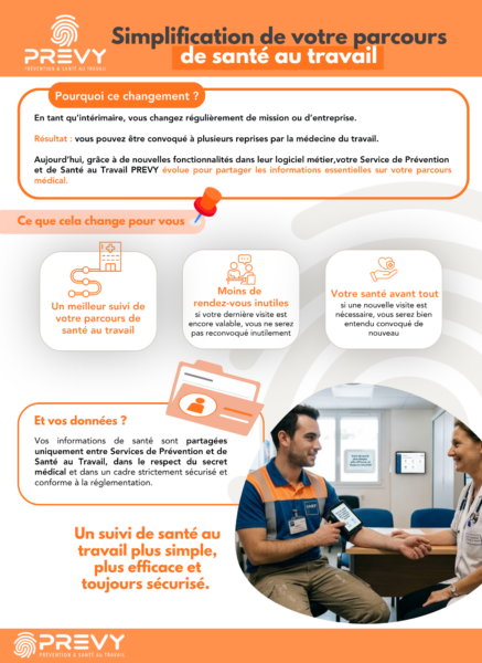 PREVY Flyer special interoperabilite interimaire special salaries interimaires - - Flyer - Interopérabilité intérimaire – spécial salariés intérimaires - PREVY Prévention & Santé au Travail