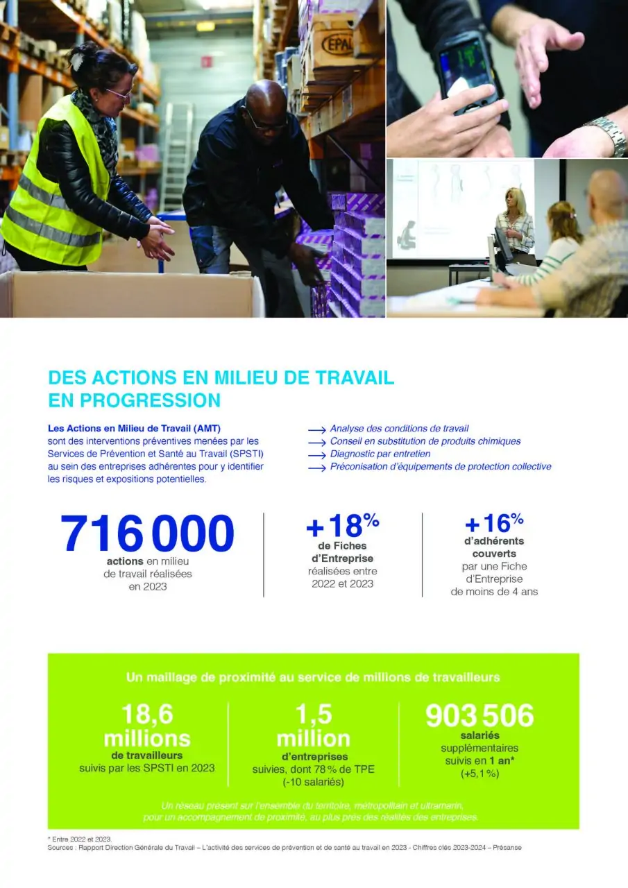 Les progrès en prévention : quelques chiffres 2 Presanse_4Pages_Progres_Page_2