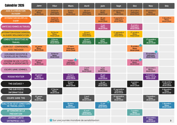 calendrier des ateliers de prevention 2026 4 1 - - Calendrier annuel des ateliers de prévention 2026 - PREVY Prévention & Santé au Travail
