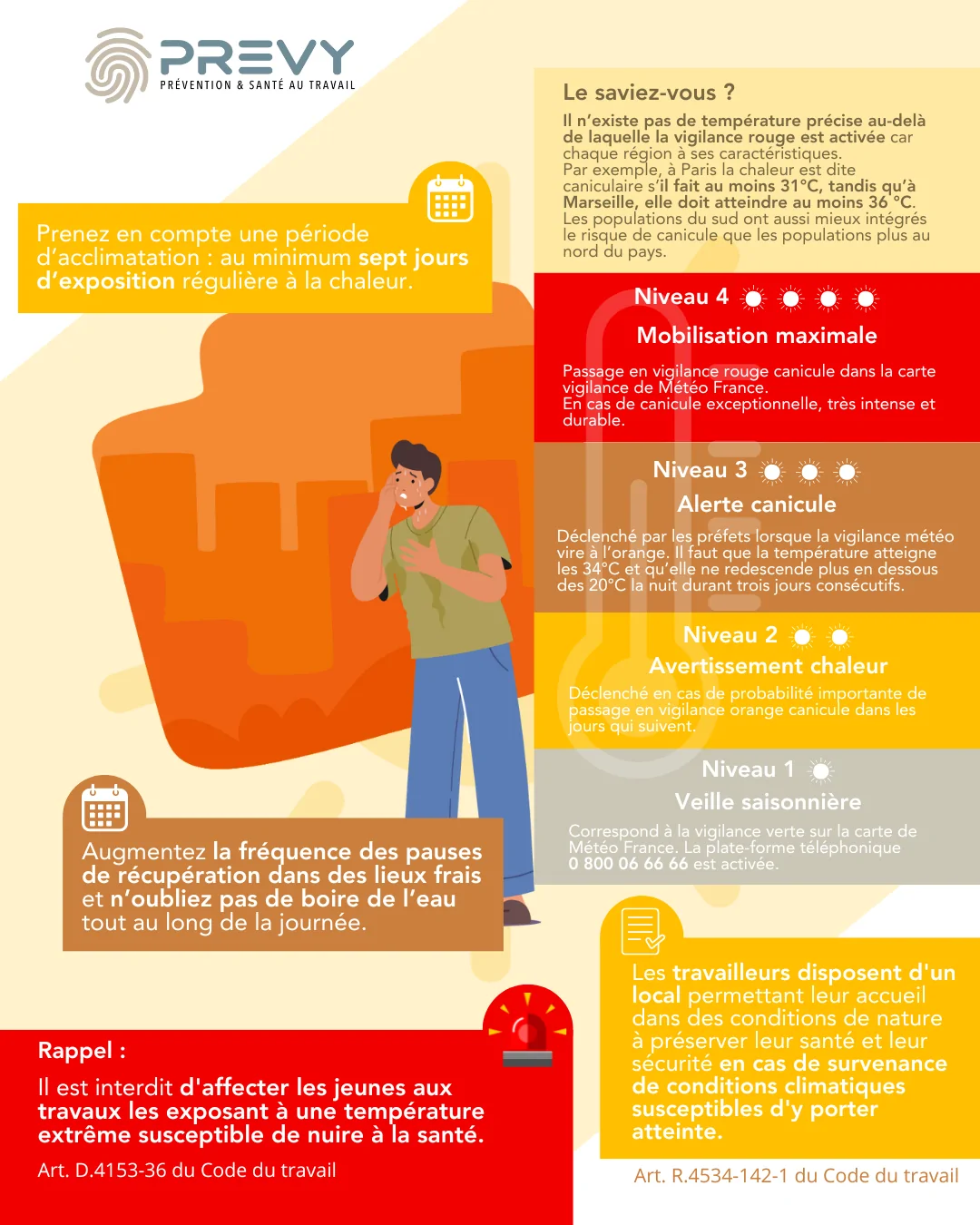 post canicule 2 - - Chaleur et canicule au travail : quelles précautions prendre ? - PREVY Prévention & Santé au Travail