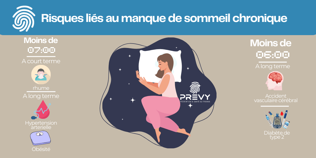👷 💤Lettre d’information #5 pour les responsables BTP - AGIR sur l’absentéisme lié au sommeil des salariés 4 qwq99 - - 👷 💤Lettre d’information #5 pour les responsables BTP - AGIR sur l’absentéisme lié au sommeil des salariés - PREVY Prévention & Santé au Travail